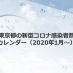 東京都の新型コロナ感染者数カレンダーまとめ（2020年1月～）