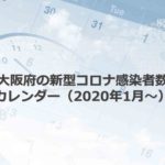 大阪府の新型コロナ感染者数カレンダーまとめ（2020年1月～）